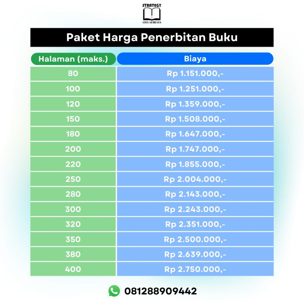 paket penerbitan